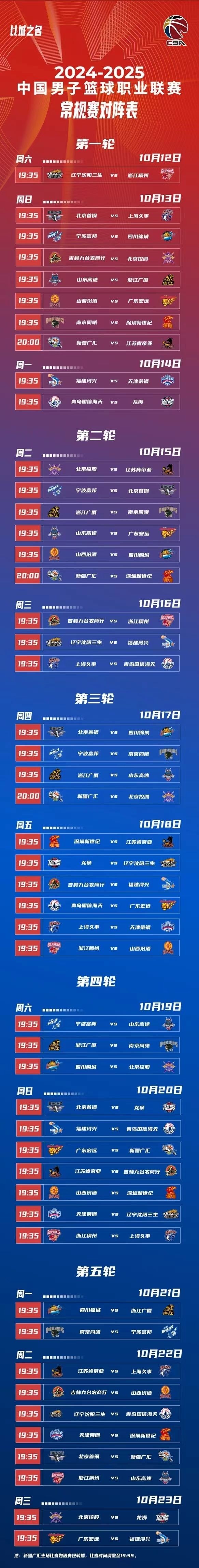 三亿体育体育app-本赛季CBA赛程调整,引发球迷关注