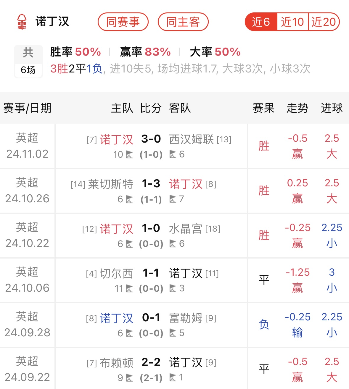 三亿体育体育下载-看球迷热爱的比赛,多场悬念揭晓的简单介绍