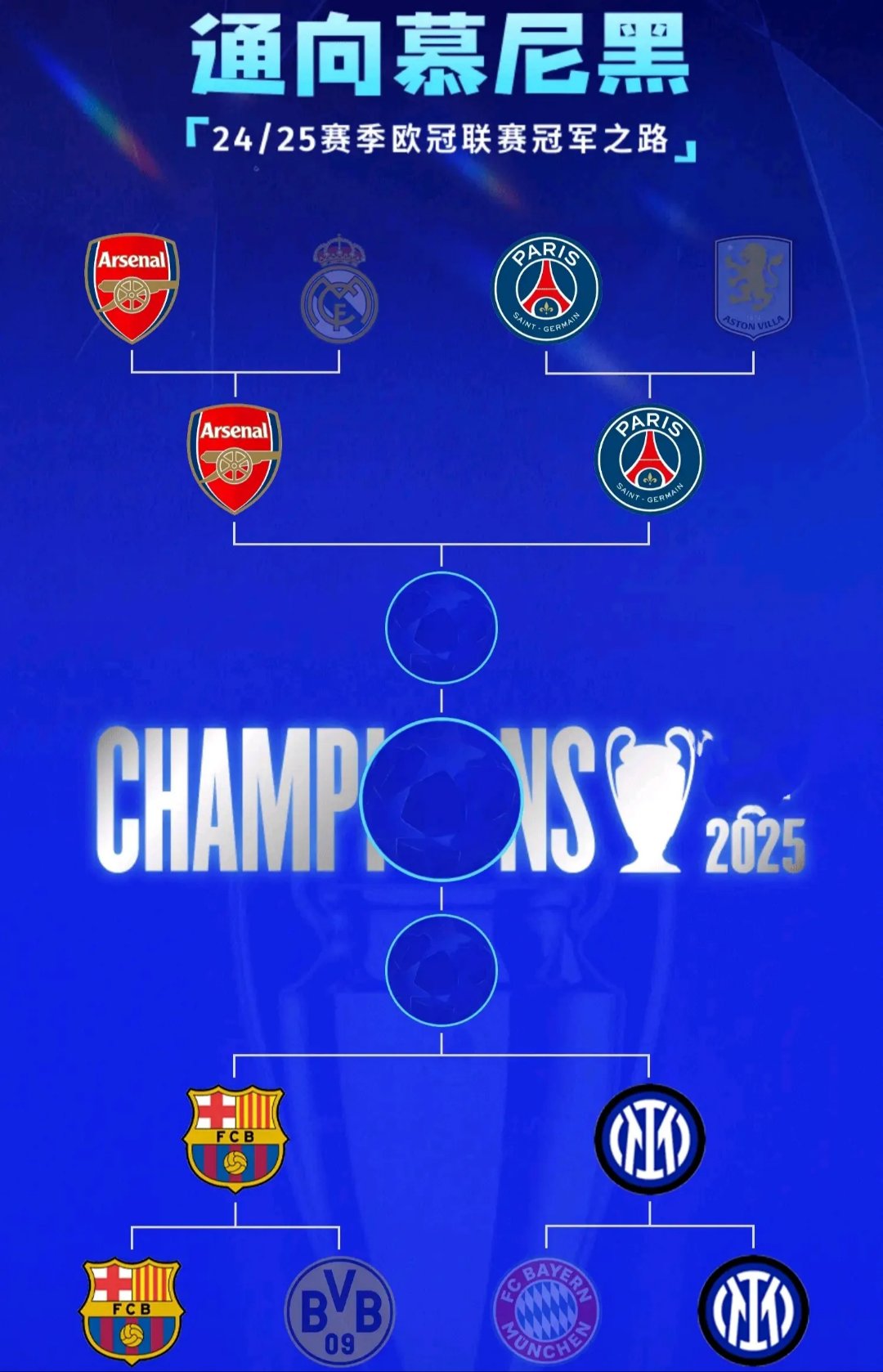 关于欧洲顶尖俱乐部启动大规模引援计划,欧洲冠军将难以阻挡的信息 关于欧洲顶尖俱乐部启动大规模引援计划,欧洲冠军将难以阻挡的信息